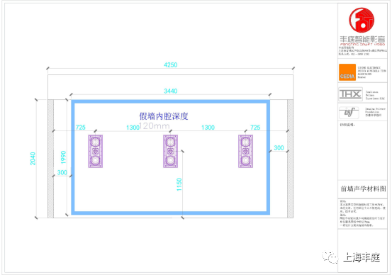 家庭影院设计规划